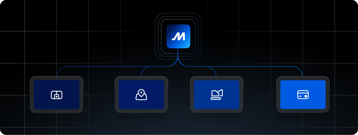 No-Omniview-Tablet-Platform